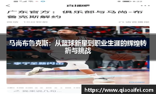 马尚布鲁克斯：从篮球新星到职业生涯的辉煌转折与挑战